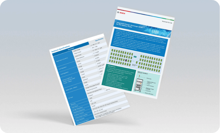 Forge new dimensions of sustainability into your business 