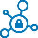 Security concept development 